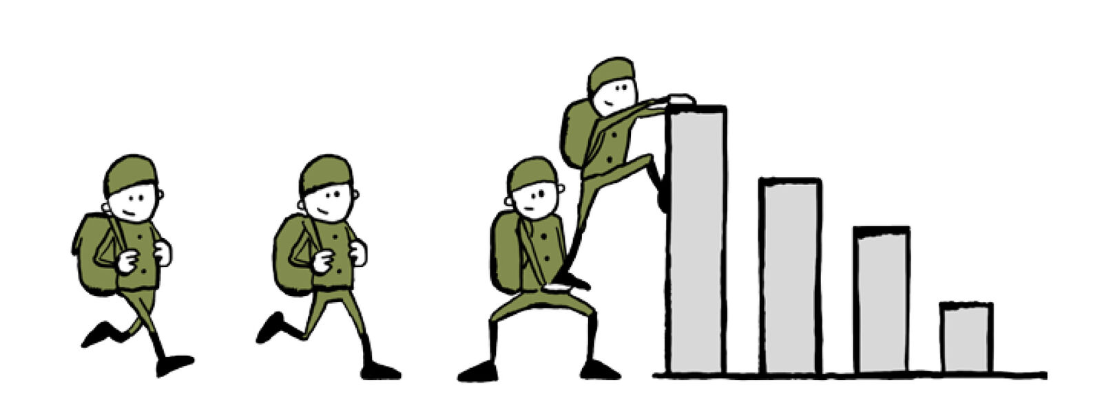 Illustration von Soldaten die ueber ein Diagramm klettern 